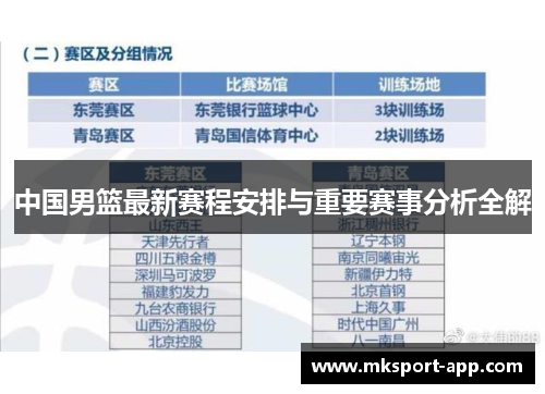 中国男篮最新赛程安排与重要赛事分析全解